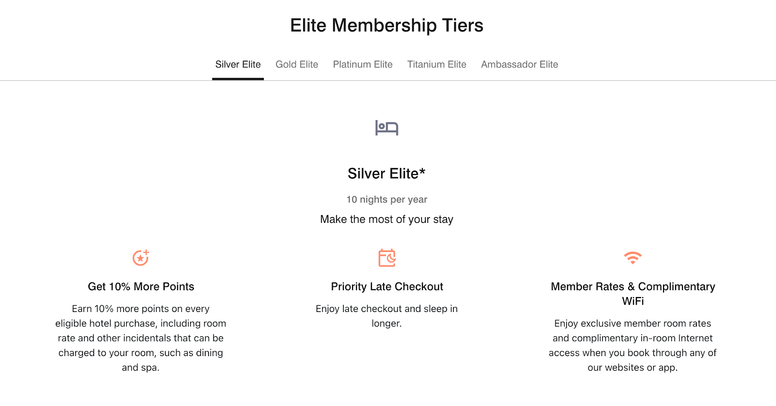 Tiers of Elite Membership