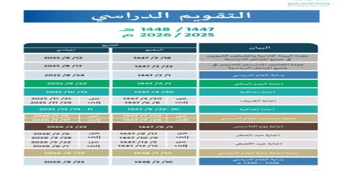 الدوام بعد عيد الفطر — SA news