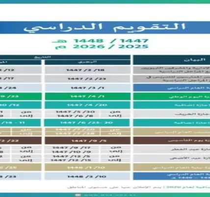 الدوام بعد عيد الفطر — SA news