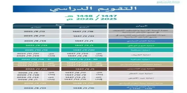 الدوام بعد عيد الفطر — SA news