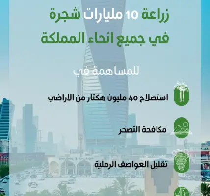 السعودية الخضراء — SA news