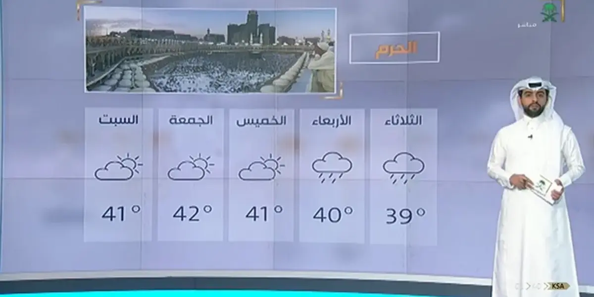 الطقس مكة — SA news