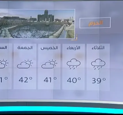 الطقس مكة — SA news