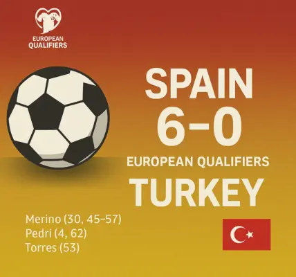 تصفيات كأس العالم 2026 أوروبا — SA news