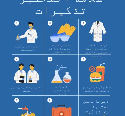 سلامة — SA news