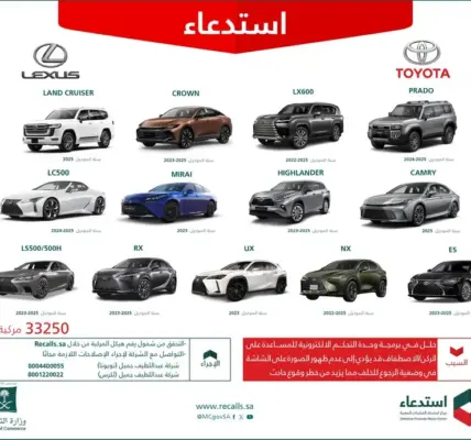 استدعاء وزارة التجارة — SA news