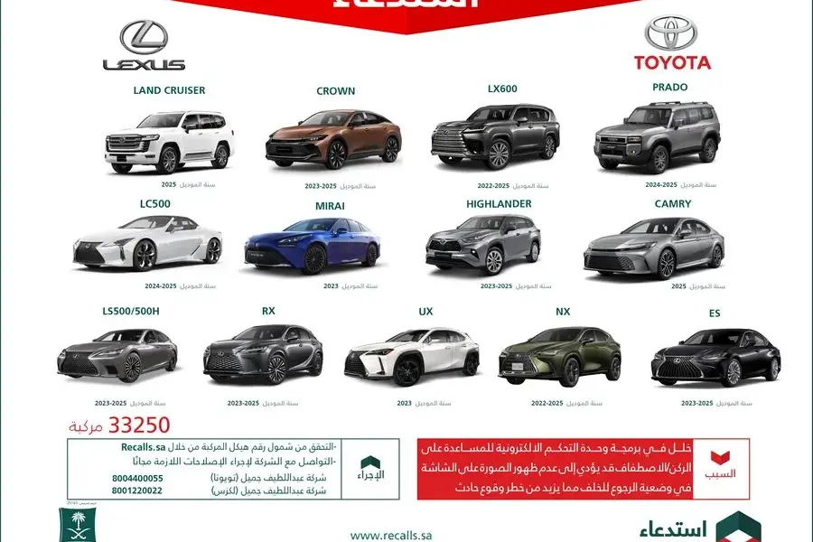 استدعاء وزارة التجارة — SA news