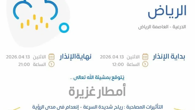 طقس الرياض — SA news
