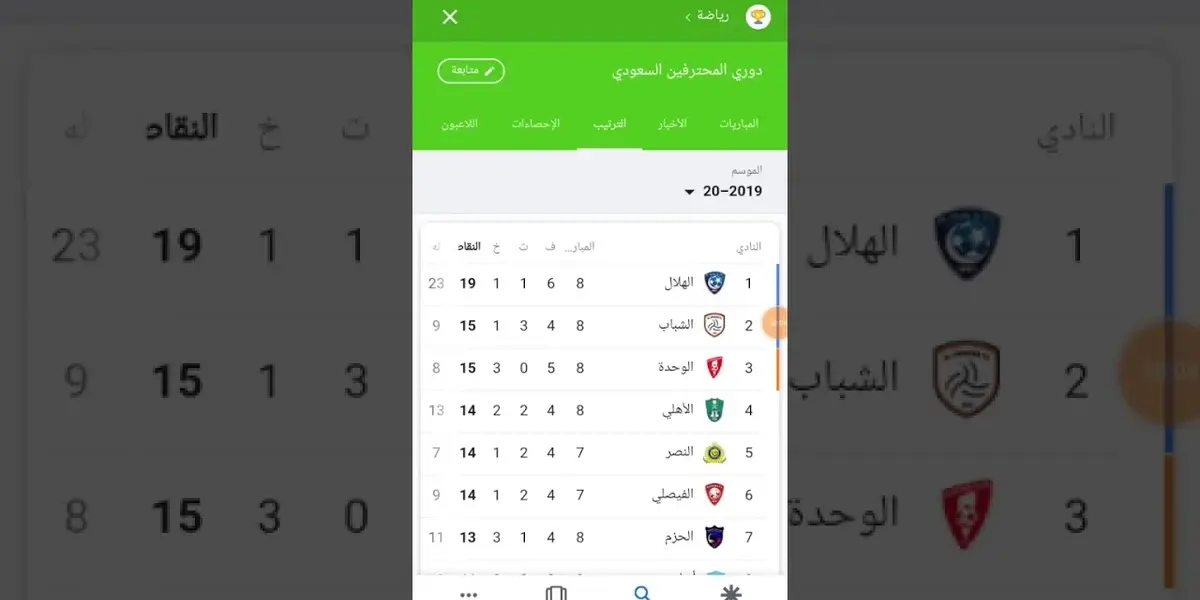 ترتيب الدوري السعودي للمحترفين — SA news