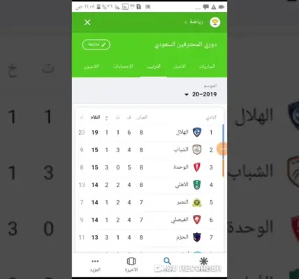 ترتيب الدوري السعودي للمحترفين — SA news