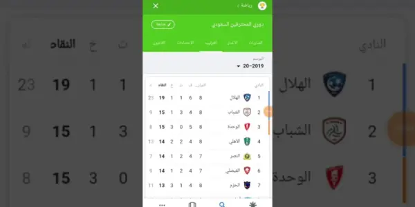 ترتيب الدوري السعودي للمحترفين — SA news