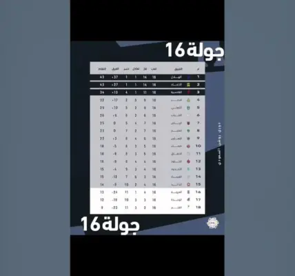 دوري روشن — SA news