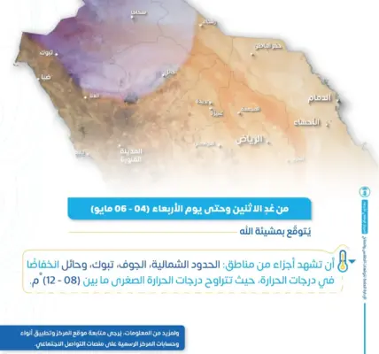 طقس تبوك — SA news