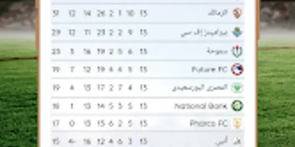 ترتيبات الدوري المصري — SA news